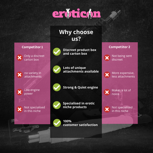 Rhoades Sex machine with 14 unique accessories